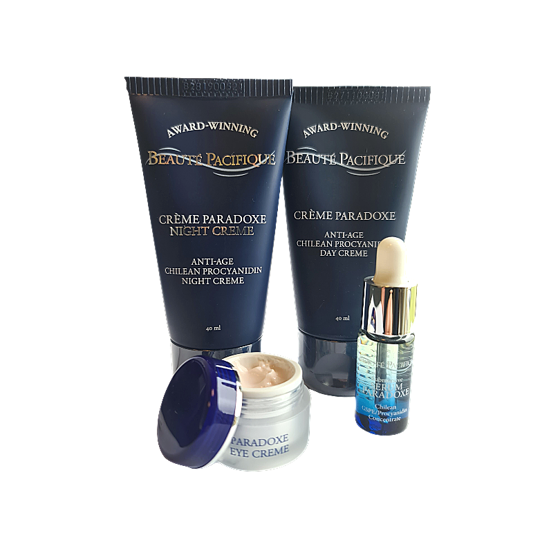 Starter kit for sensitive skin | Serum + Day cream + Night cream + Eye cream
